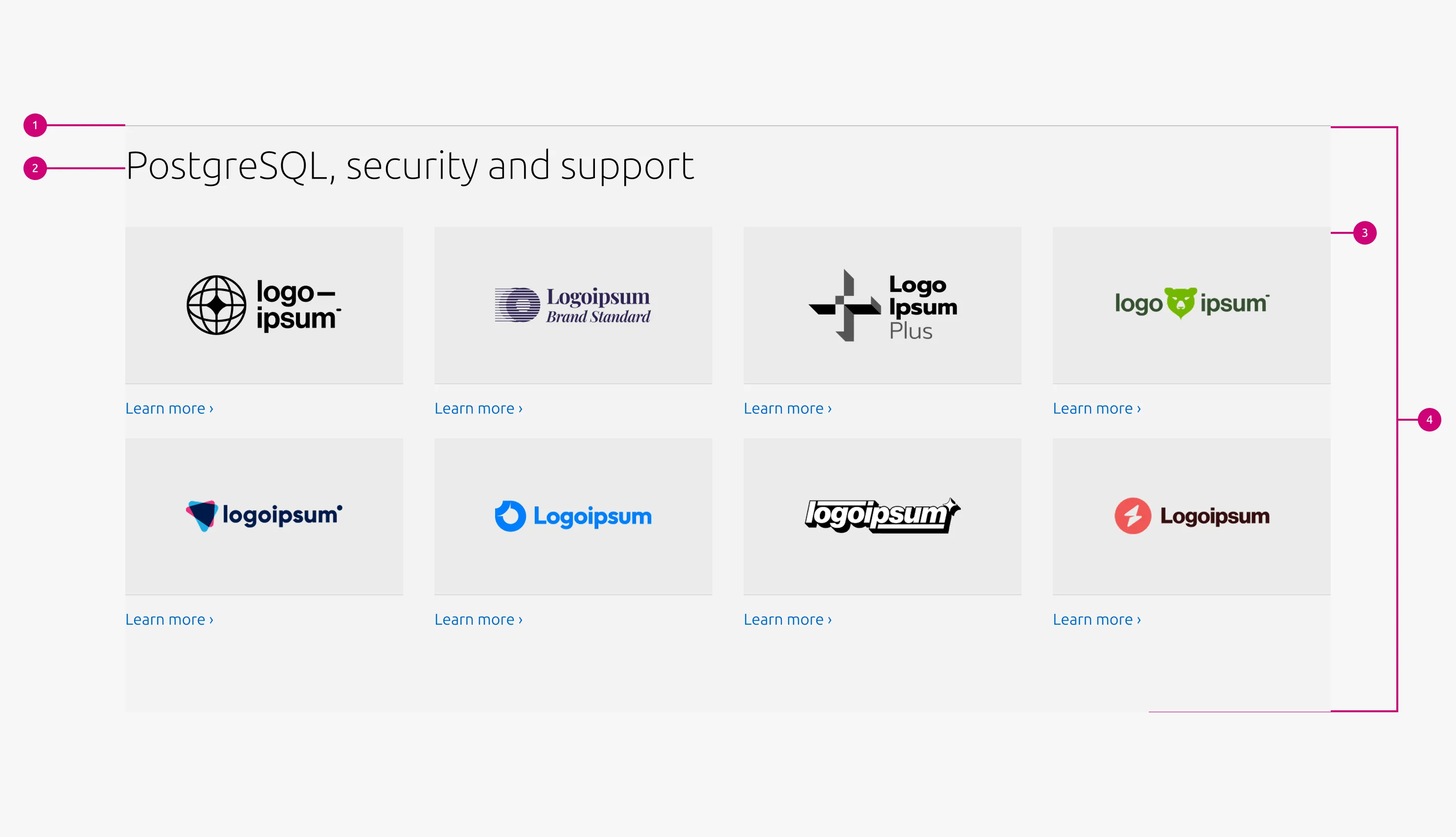 Linked logo section anatomy