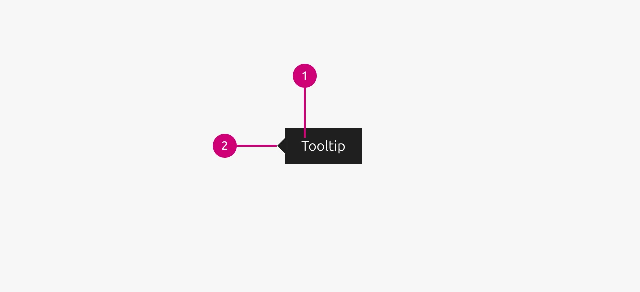 Tooltip anatomy