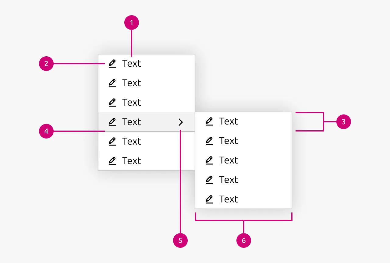 Contextual menu anatomy