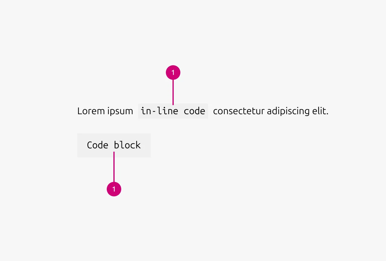 Code anatomy
